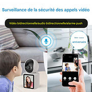 CAMERA D'APPEL VIDEO
